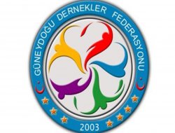 GÜNFİAD: Hamas ümmetin onurudur