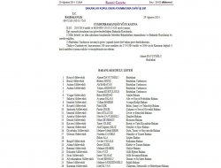 Bakanlar Kurulu Resmi Gazete'de yayımlandı