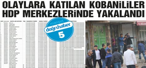Olaylara Katılan Kobanililer HDP Merkezlerinde Yakalandı