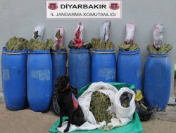 Diyarbakır'da uyuşturucu baskını
