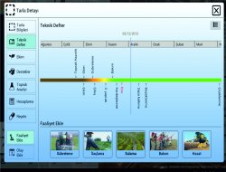 Tarımsal veriler artık tek merkezde olacak
