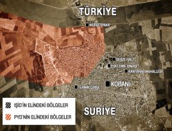 'PYD Çıkarı için Savaşıyor'