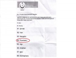 Diyarbakır Kamu Hastaneler Birliği hizmette yok gibi…