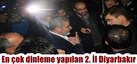 En çok dinleme yapılan 2. İl Diyarbakır