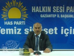 Başörtüsü Sorunu Artık Bitsin