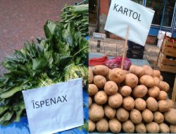 Pazar esnafından Kürtçe etiket uygulaması