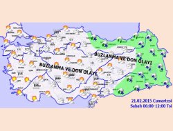 Türkiye genelinde hava durumu