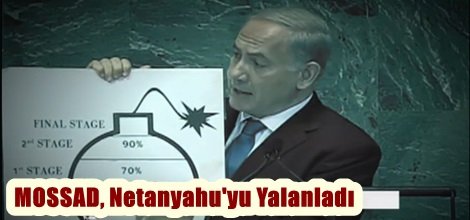 Mossad İsrail'i yalanladı