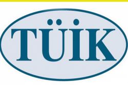 Aylık en yüksek reel getiri getirenler