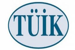 En fazla üretim ve teslimat linyitte gerçekleşti