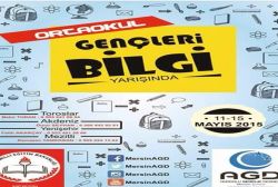 Gençler Mersin’de yarışıyor