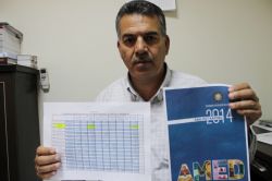 "Varlık içindeki DBP’li Belediye neden hizmet etmiyor"