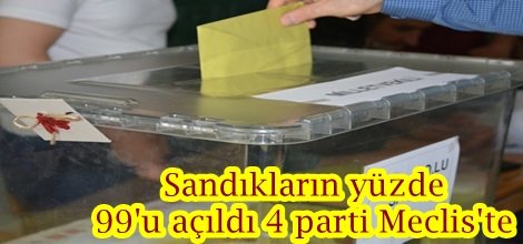 Sandıkların yüzde 99'u açıldı 4 parti Meclis'te