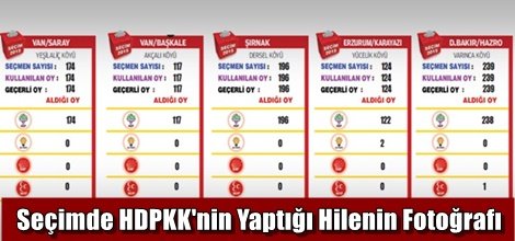 Seçimde HDP Lehine Yapılan Hilenin Fotoğrafı