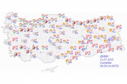 Bugün hava nasıl olacak?