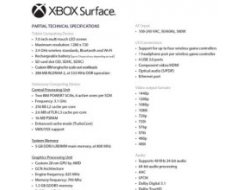 "Xbox Surface" sızdı mı?