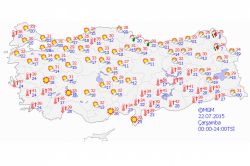 Sıcaklar bunaltmaya devam edecek