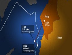 Düşürülen uçağın son dakikaları-FOTO