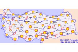 Türkiye genelinde hava durumu