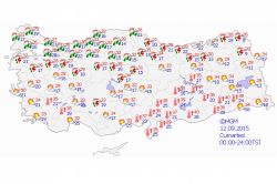 Kuvvetli yağışlara dikkat!