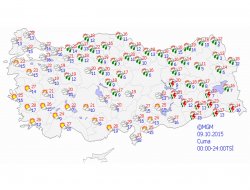 Türkiye genelinde hava durumu