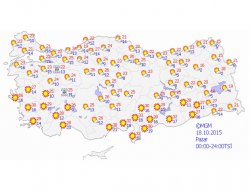 Hafta sonu havalar nasıl olacak?