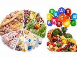 Bilinçsiz vitamin kullanımı kalbi yoruyor