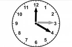 Kış saati uygulamasına geçişe dikkat