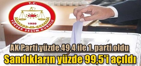 Sandıkların yüzde 99,5'i açıldı