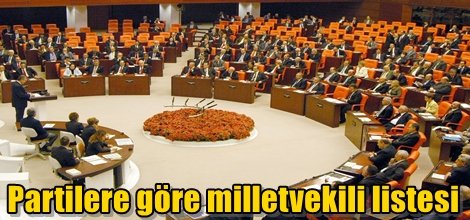 Partilere göre milletvekili listesi