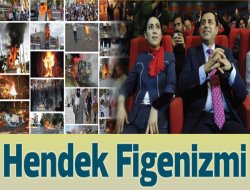 Hendek Figenizmi