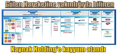 Kaynak Holding'e kayyum atandı