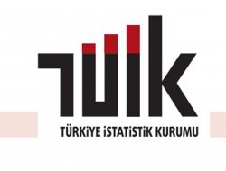 Yurt dışı üretici fiyat endeksinde düşüş yaşandı