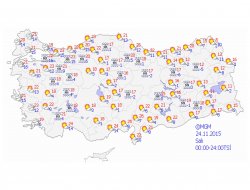 Türkiye genelinde hava durumu