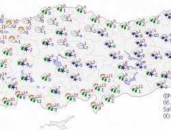 Buzlanma ve Don Uyarısı