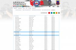 Van'daki çatışma ile ilgili yeni detaylar ortaya çıktı