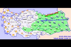 Türkiye geneli hava durumu