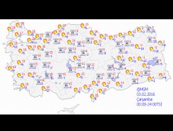 Hava sıcaklığı artıyor