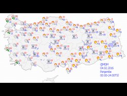 Sıcaklıklar azalacak