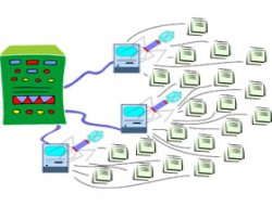 Zombi cepler gerçek mi oldu?