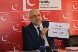 Kadına sömürüyü eşitlik ve özgürlükten bahsedenler yapıyor video