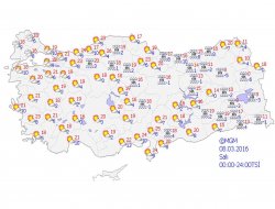 Hava sıcaklığının artması bekleniyor