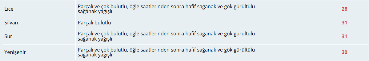 ekran-alintisi-2.png